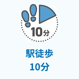 駅から徒歩10分圏内