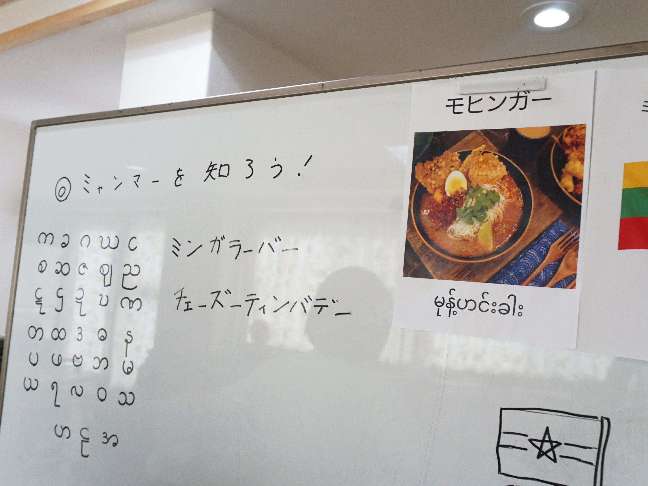 ミャンマーを知ろう-2　ニチイホーム練馬高野台